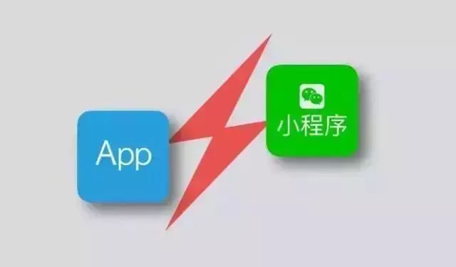 對于小程序，張小龍為何如此自信?