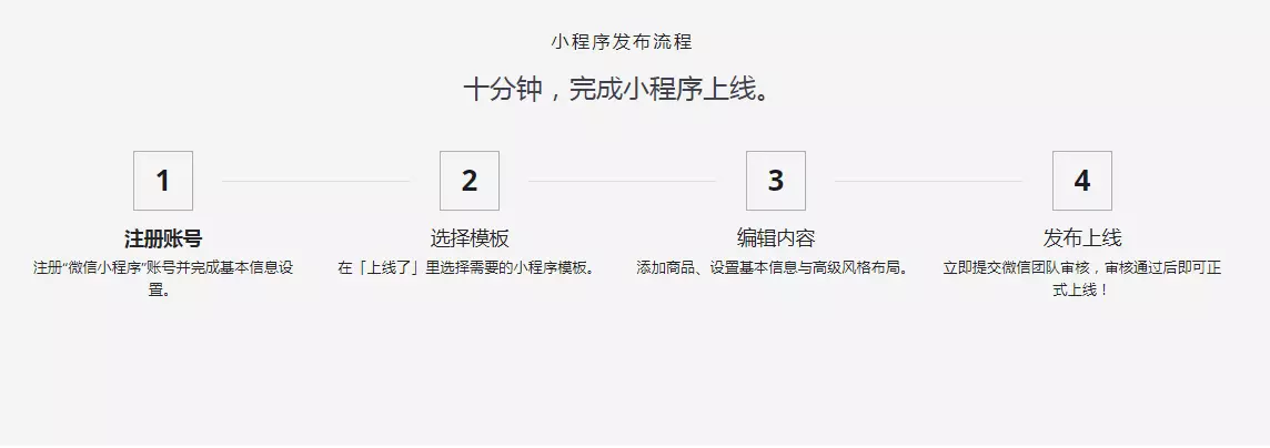 小程序如何為實體店拓寬客流？從微信這些動作就可以看出！