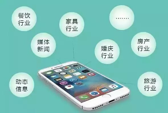 你敢說你知道微信小程序的強大性？