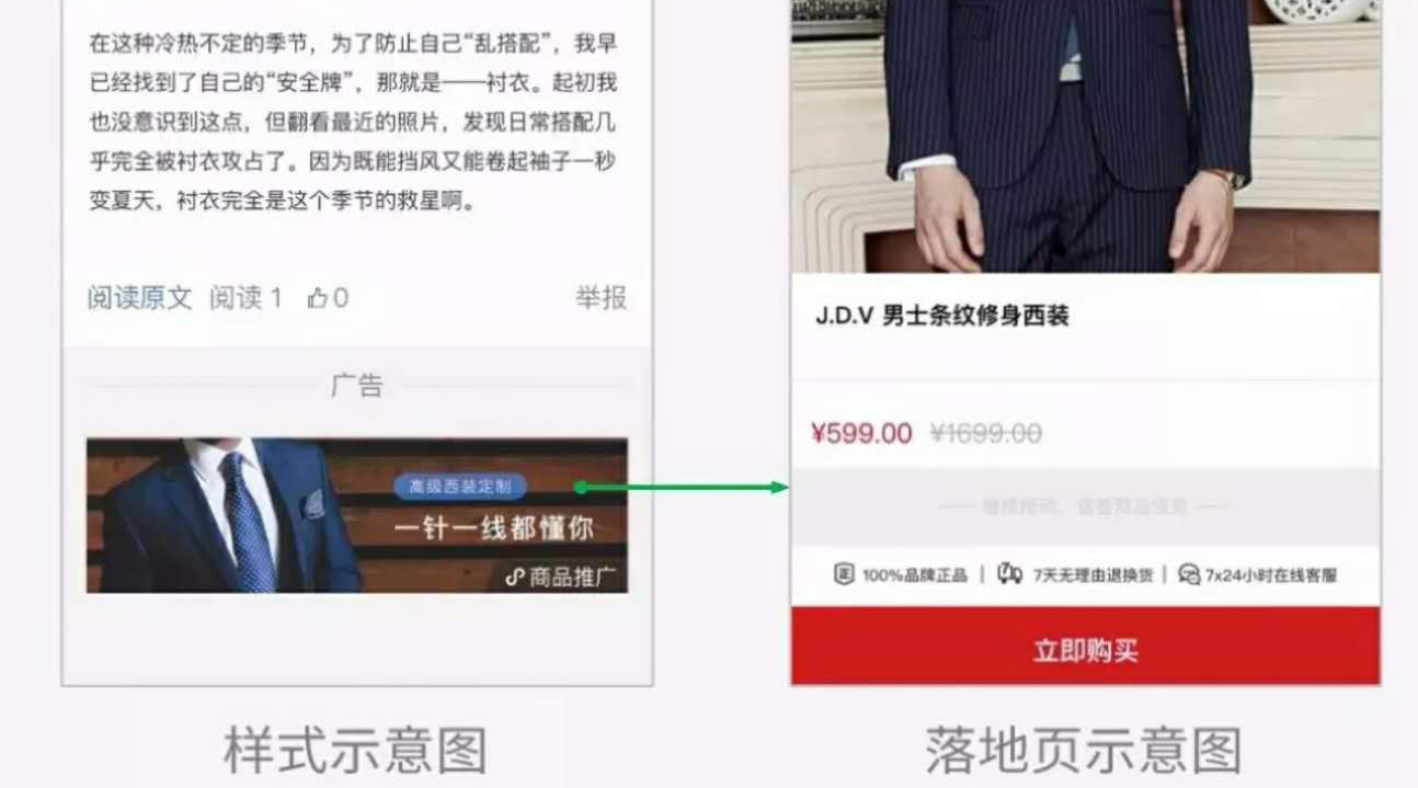 小程序與公眾號的7種交融姿勢，快來漲“姿勢”了！