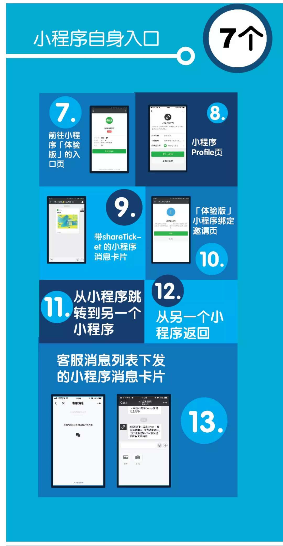 最全！小程序的50個入口大合集， 別再怪它不好找了！