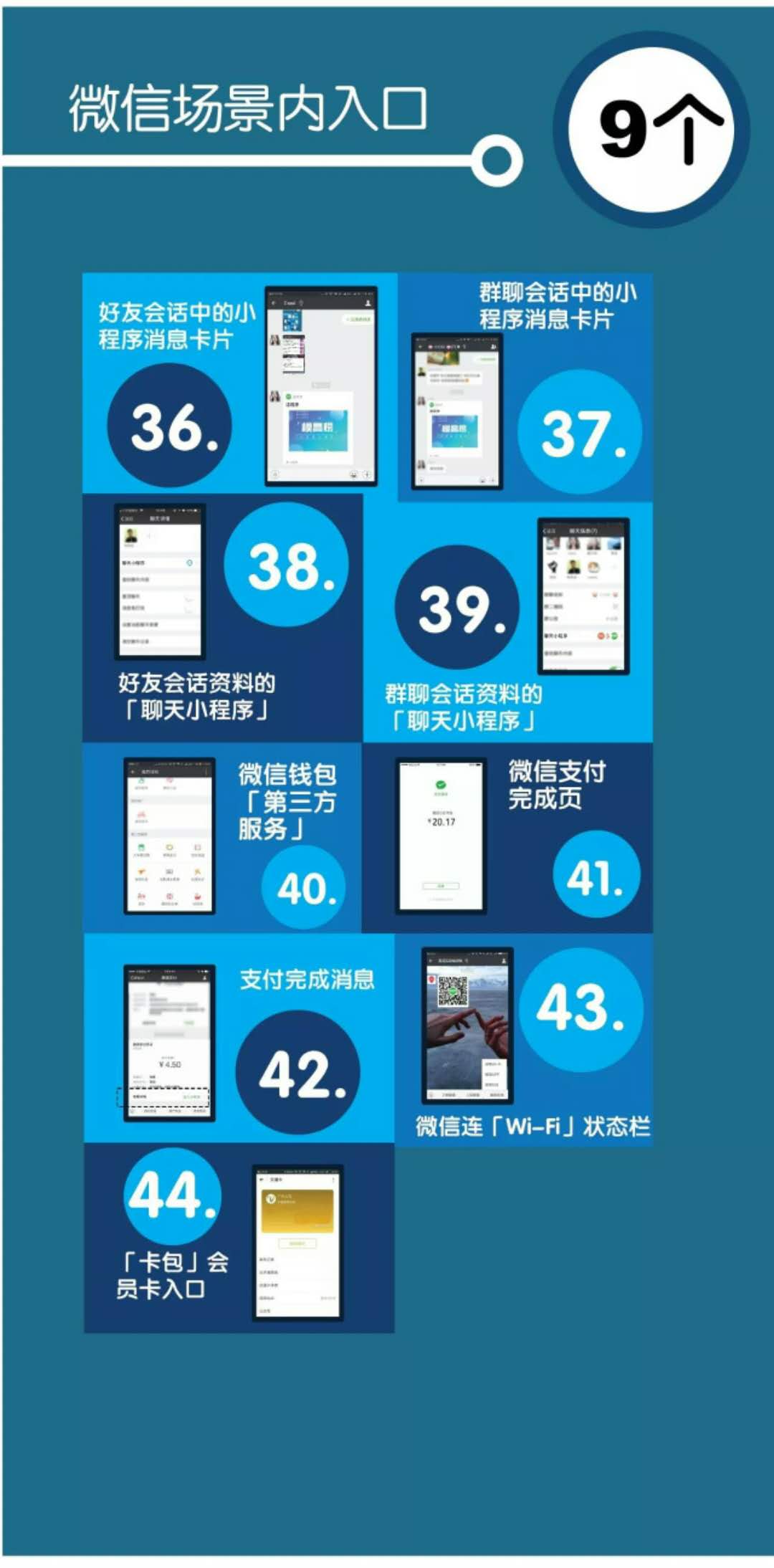 最全！小程序的50個入口大合集， 別再怪它不好找了！