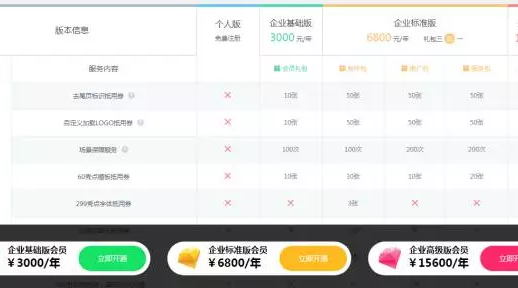 個(gè)人開發(fā)者，小程序的“性感”，你，吃，不，消！