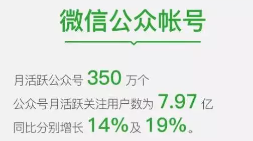 個(gè)人開發(fā)者，小程序的“性感”，你，吃，不，消！