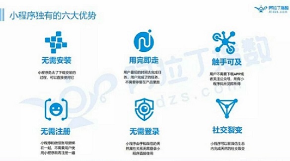 2018年底小程序的數(shù)量有望突破300萬，人工智能的發(fā)展或許會為其賦能