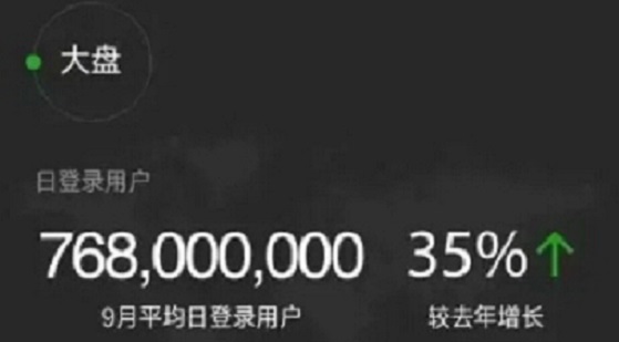 得微信小程序者得天下！勢已成，局未定！