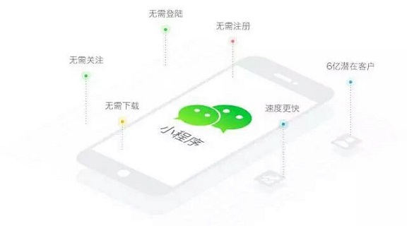 微信小程序快1歲了，回過頭再看微信小程序
