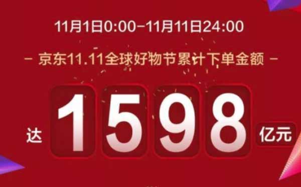 微信小程序商家該如何抓住雙十二機(jī)會(huì)？