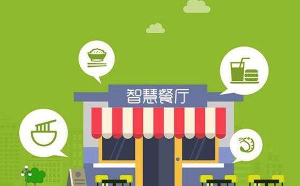 微信點(diǎn)餐小程序怎么做,點(diǎn)餐小程序開發(fā)