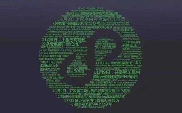 微信小程序模板開(kāi)發(fā)免費(fèi)的可信嗎？
