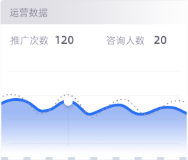 深圳網(wǎng)站建設(shè)效果差